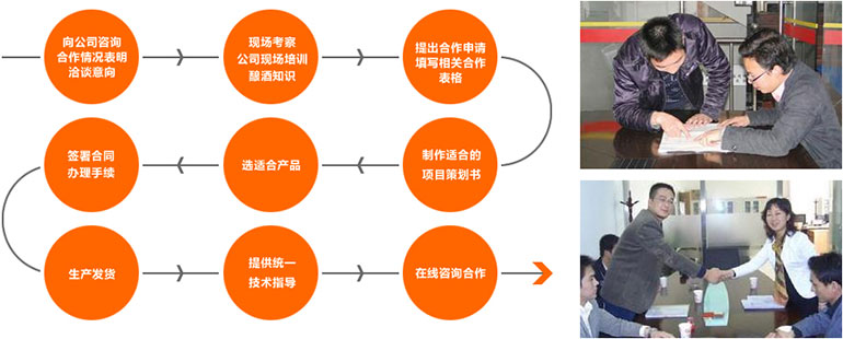 一本机械 一本机械